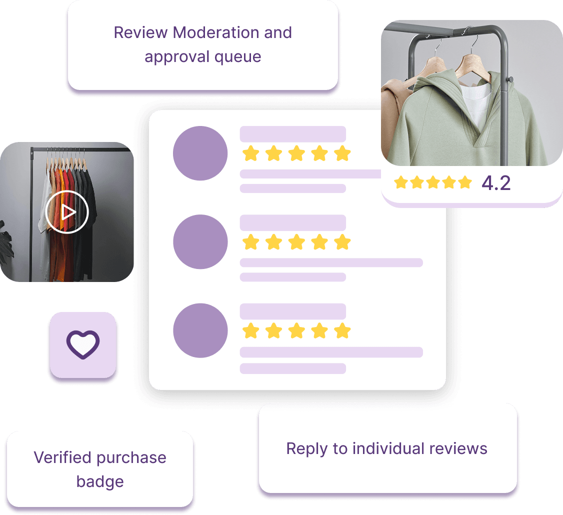 Photo and video review collection interface