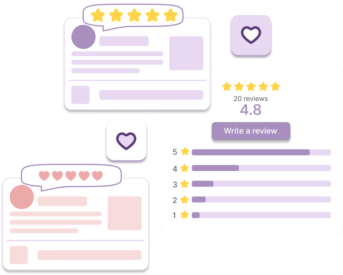 Widget customization interface